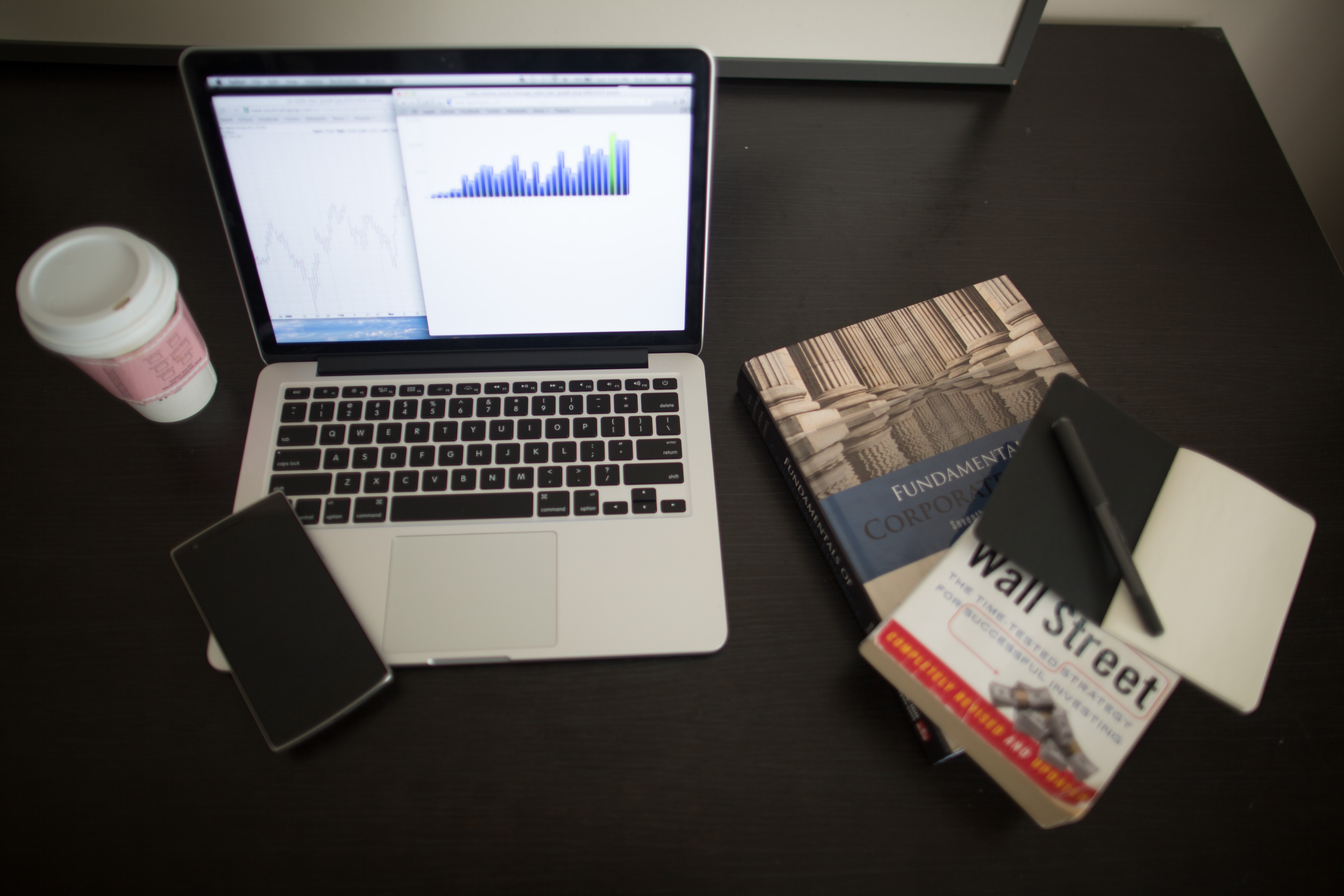 Technical Analysis Mastery: Predicting Market Moves.