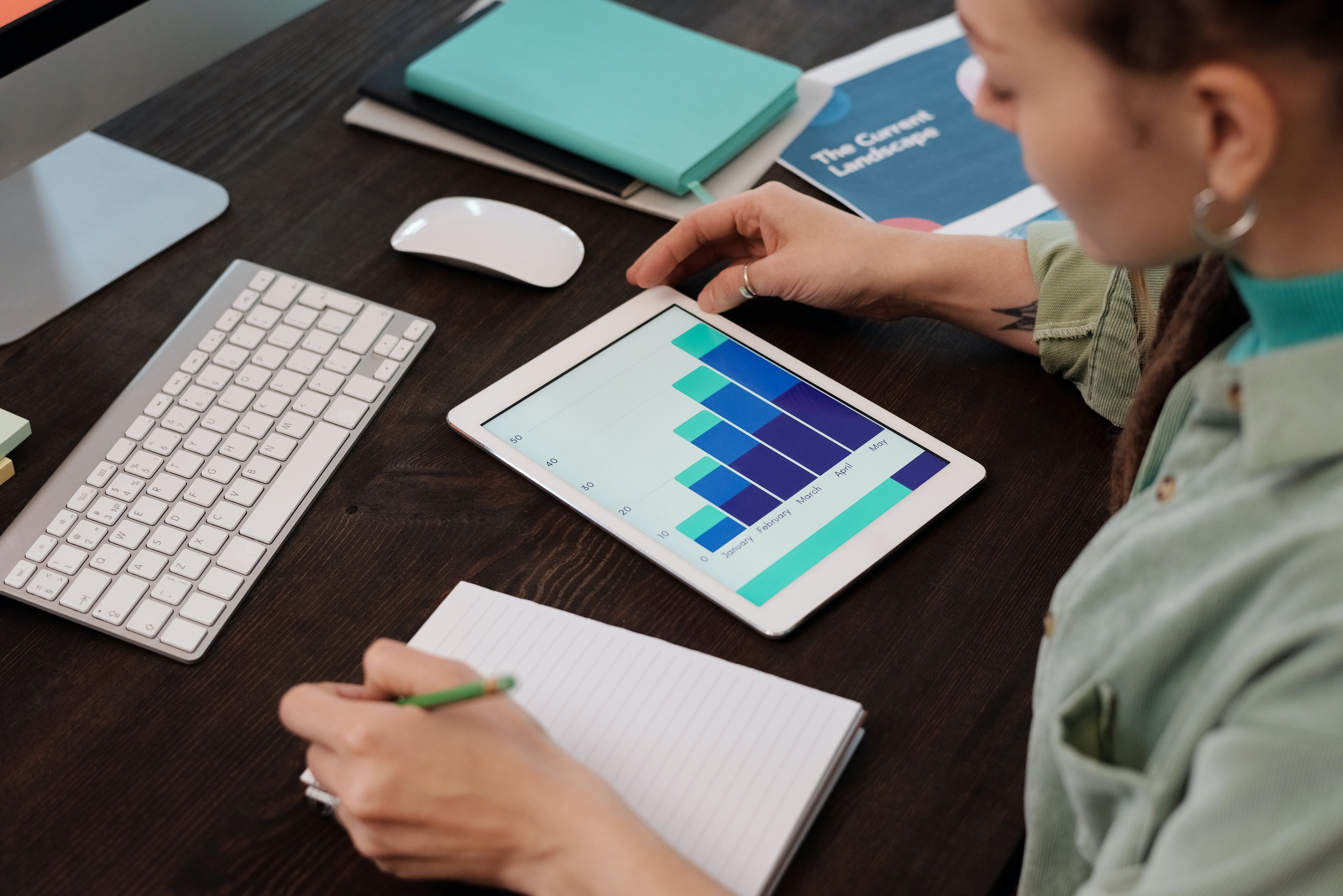 Digital Marketing Fundamentals Strategies For The Online World
